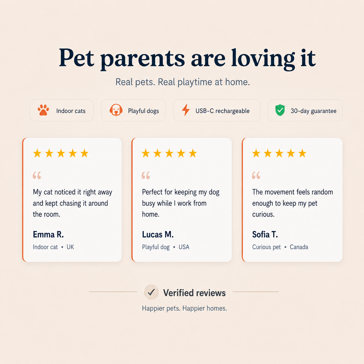 Smart Interactive Pet Ball